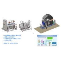 NEA鋁型材磷酸回收提純系統