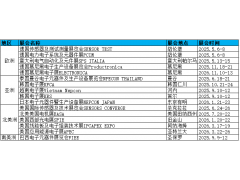 2026年中國應(yīng)用能源電子展